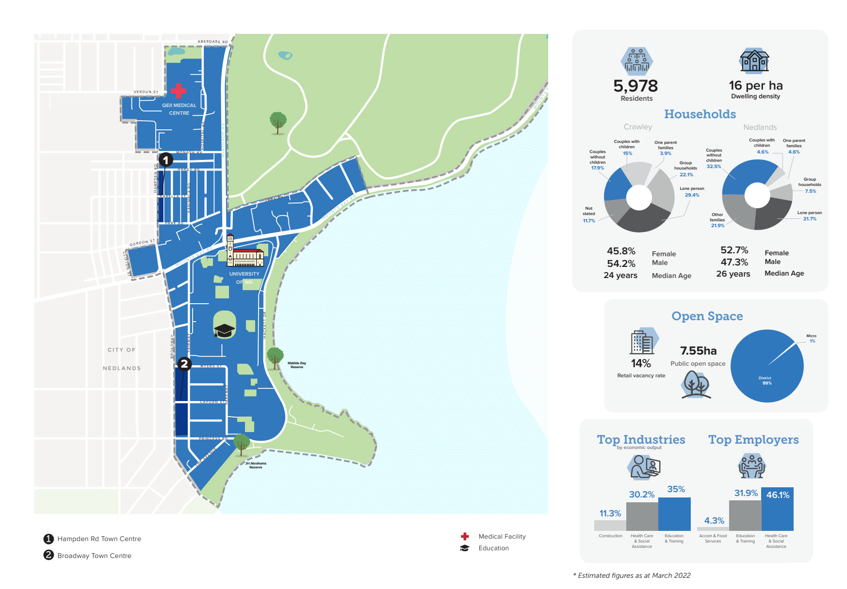 Nedlands Crawley Neighbourhood Map