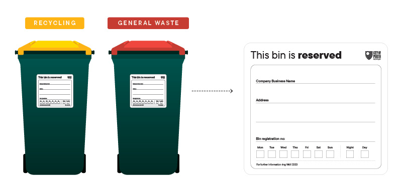 Bin day sticker