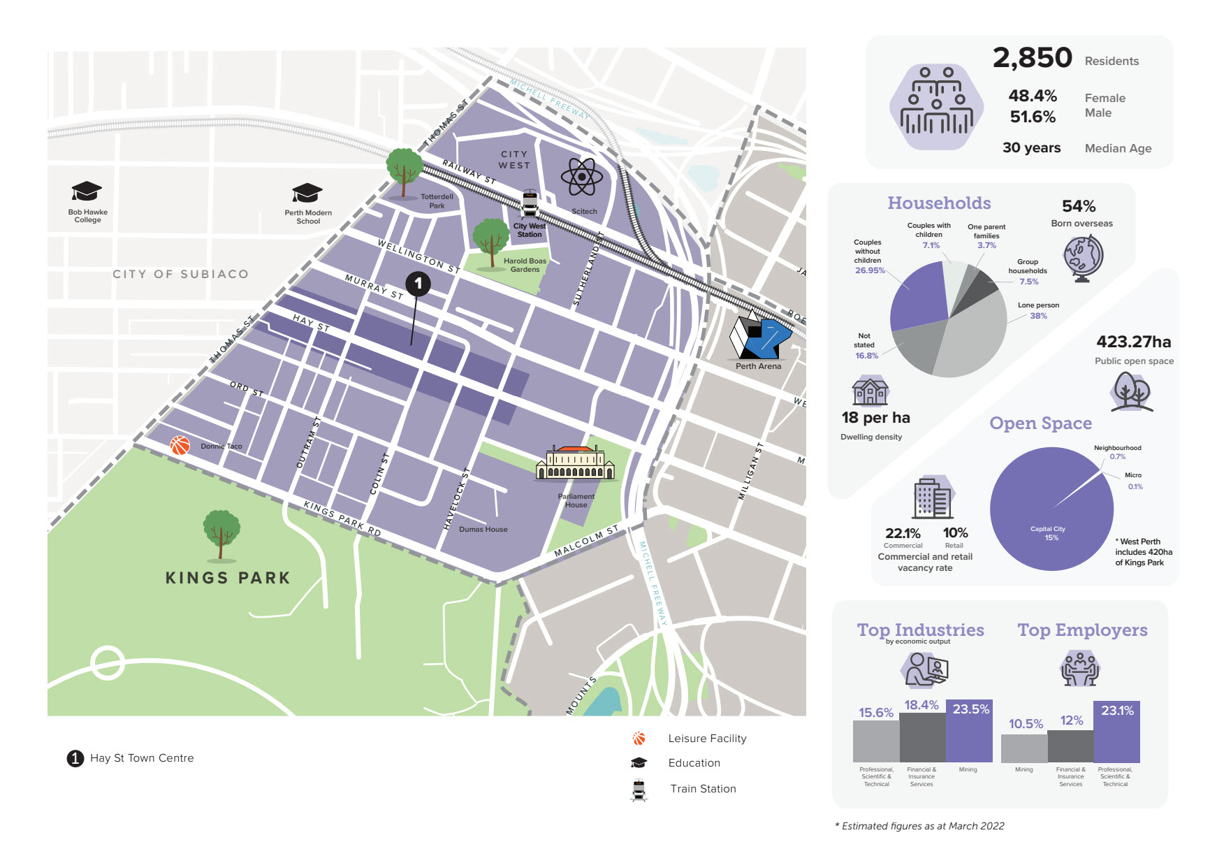 West Perth Neighbourhood Map
