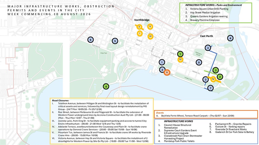 Program of Works - week commencing 10 Aug 26