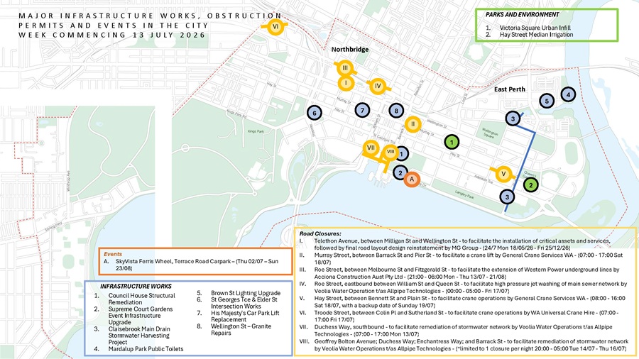 Program of Works - week commencing 13 Jul 26