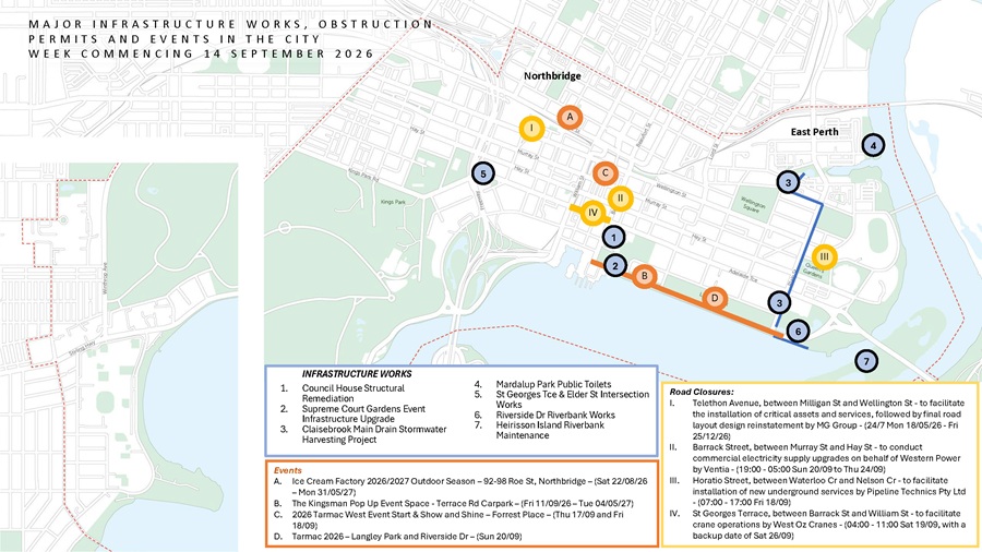 Program of Works - week commencing 14 Sep 26