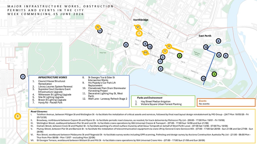 Program of Works - week commencing 15 Jun 26