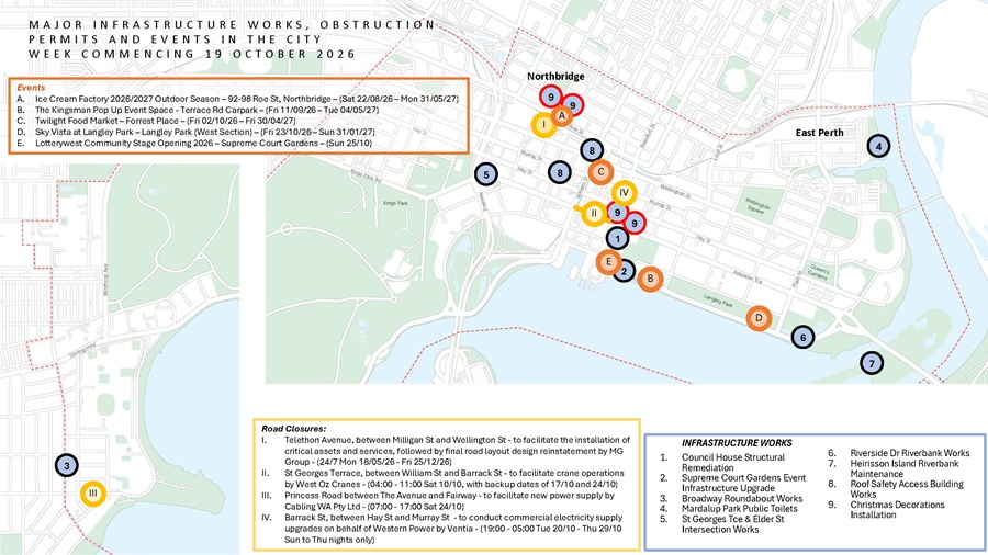Program of Works - week commencing 19 Oct 26