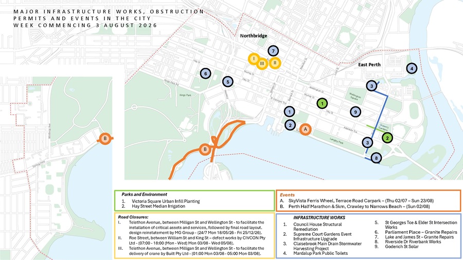 Program of Works - week commencing 3 Aug 26