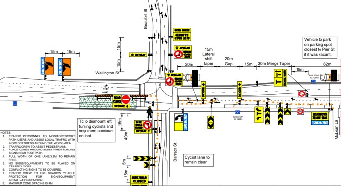 Road Closure - Wellington Street Perth - 20 August 2026